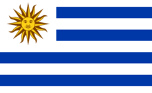 Uruguay Flag
